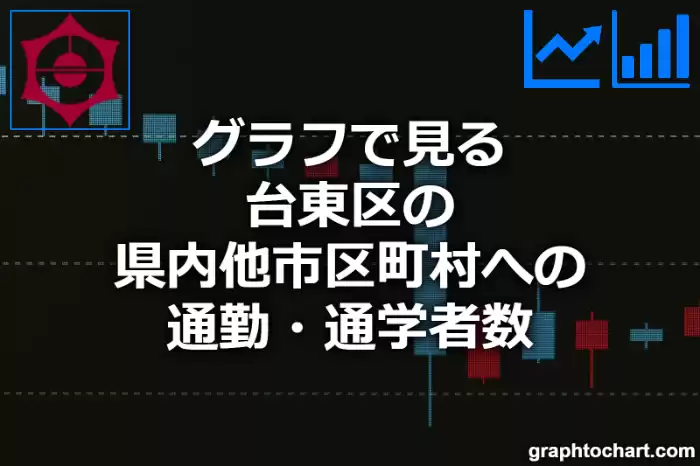 グラフで見る台東区の県内他市区町村への通勤・通学者数は多い？少い？(推移グラフと比較)
