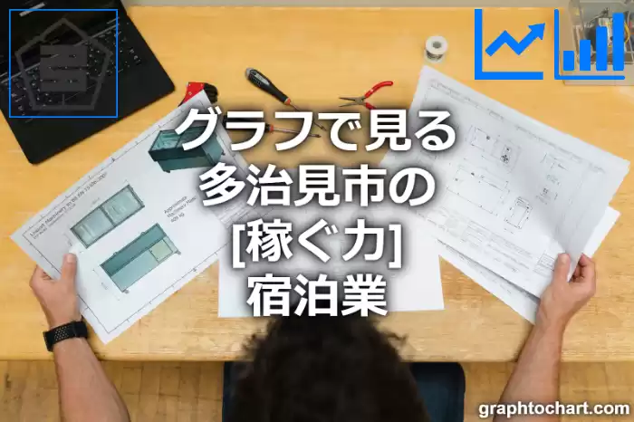 グラフで見る多治見市の宿泊業の「稼ぐ力」は高い？低い？(推移グラフと比較)