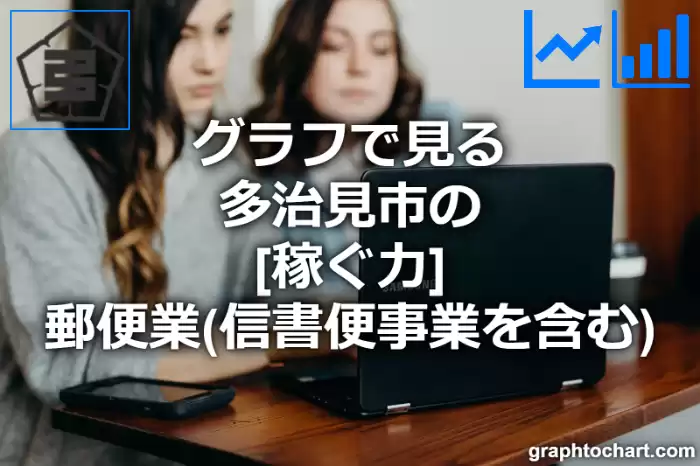 グラフで見る多治見市の郵便業（信書便事業を含む）の「稼ぐ力」は高い？低い？(推移グラフと比較)