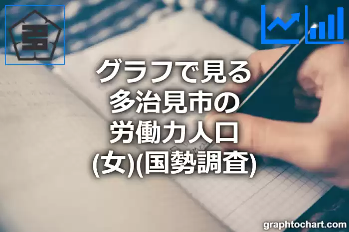 グラフで見る多治見市の労働力人口（女）は多い？少い？(推移グラフと比較)