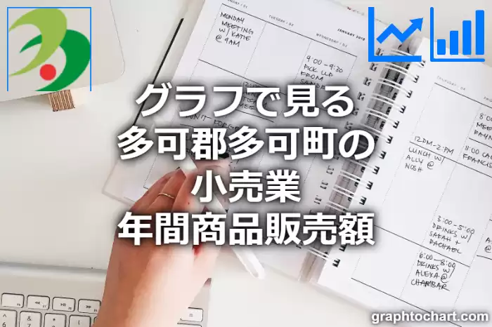 グラフで見る多可郡多可町の小売業年間商品販売額は高い？低い？(推移グラフと比較)