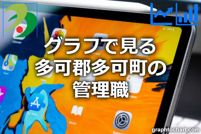 グラフで見る多可郡多可町の管理職は多い？少い？(推移グラフと比較)