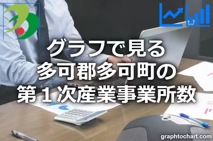 グラフで見る多可郡多可町の第１次産業事業所数は多い？少い？(推移グラフと比較)