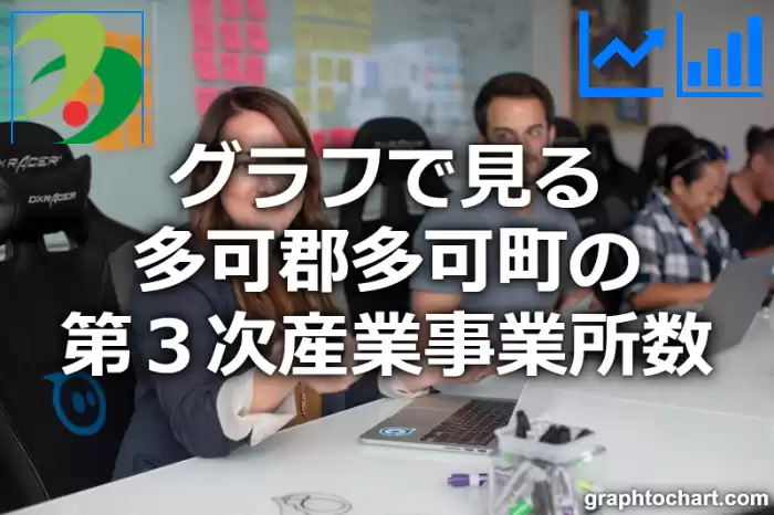 グラフで見る多可郡多可町の第３次産業事業所数は多い？少い？(推移グラフと比較)