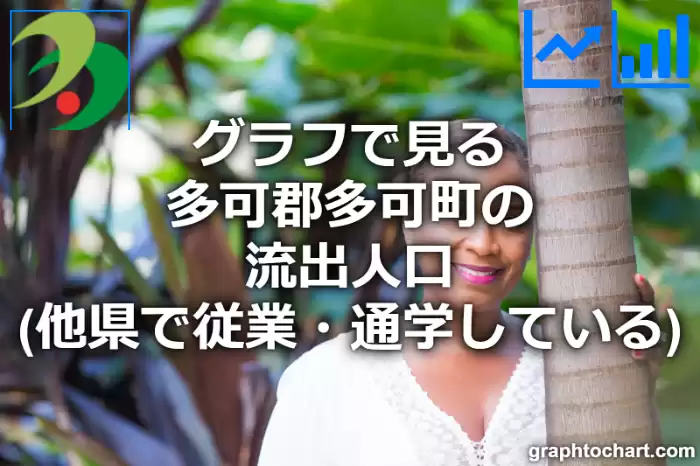 グラフで見る多可郡多可町の流出人口（他県で従業・通学している人口）は多い？少い？(推移グラフと比較)