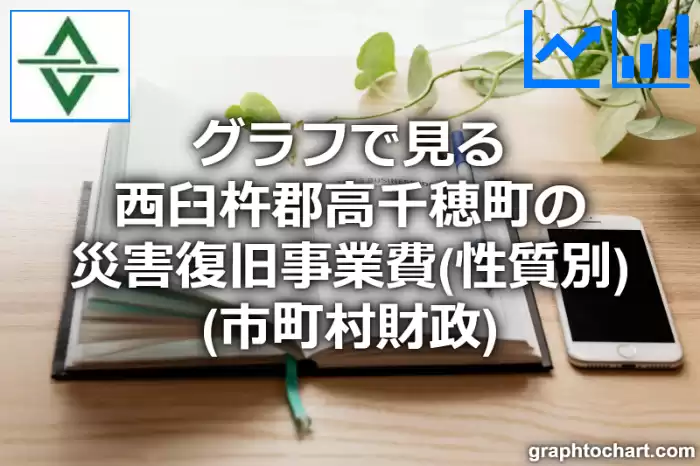 グラフで見る西臼杵郡高千穂町の災害復旧事業費（性質別）は高い？低い？(推移グラフと比較)