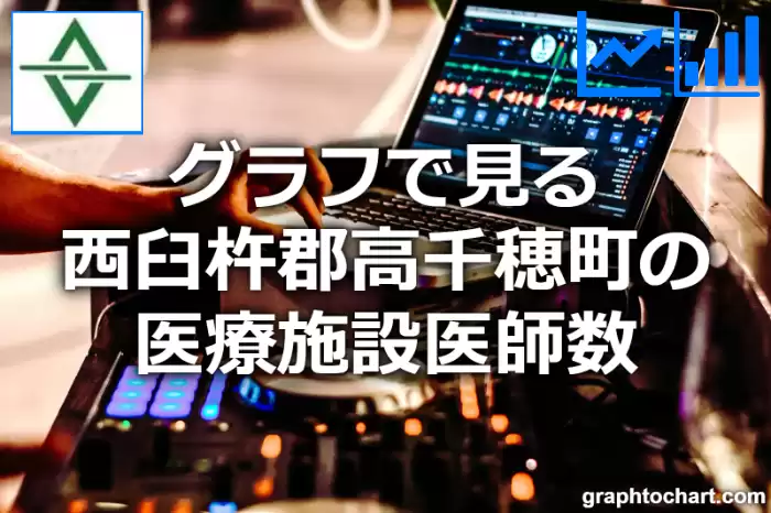 グラフで見る西臼杵郡高千穂町の医療施設医師数は多い？少い？(推移グラフと比較)