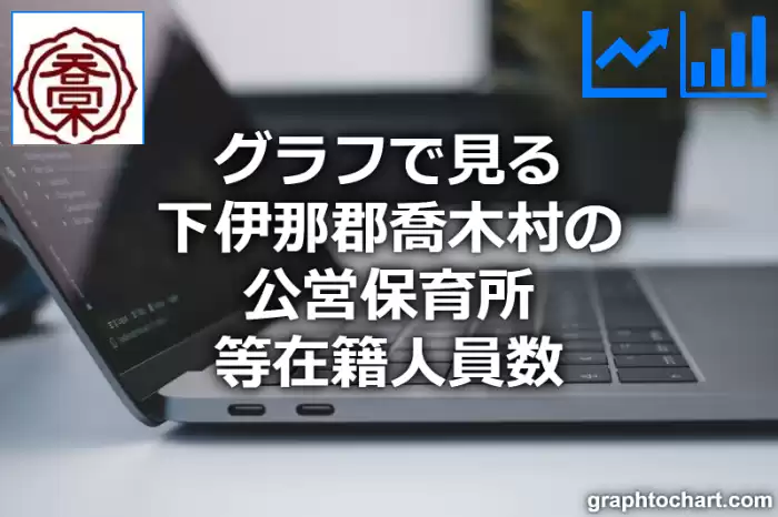 グラフで見る下伊那郡喬木村の公営保育所等在籍人員数は多い？少い？(推移グラフと比較)