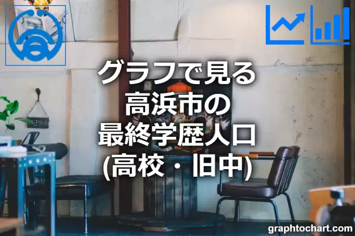 グラフで見る高浜市の最終学歴人口（高校・旧中）は多い？少い？(推移グラフと比較)