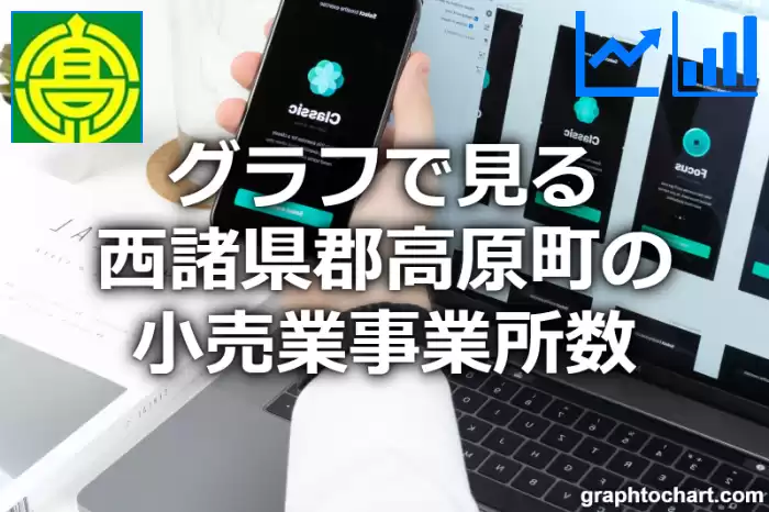 グラフで見る西諸県郡高原町の小売業事業所数は多い？少い？(推移グラフと比較)