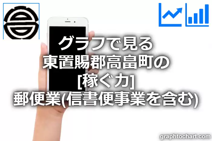 グラフで見る東置賜郡高畠町の郵便業（信書便事業を含む）の「稼ぐ力」は高い？低い？(推移グラフと比較)