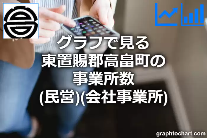 グラフで見る東置賜郡高畠町の事業所数（民営）（会社事業所）は多い？少い？(推移グラフと比較)