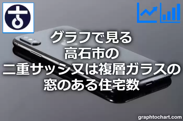 グラフで見る高石市の二重サッシ又は複層ガラスの窓のある住宅数は多い？少い？(推移グラフと比較)