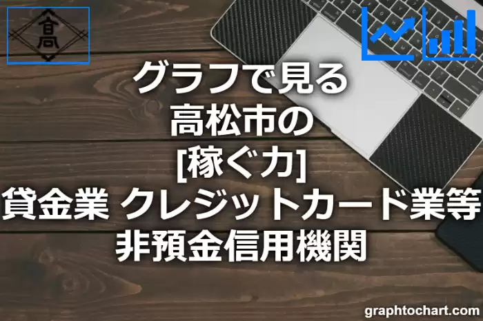 グラフで見る高松市の貸金業，クレジットカード業等非預金信用機関の「稼ぐ力」は高い？低い？(推移グラフと比較)