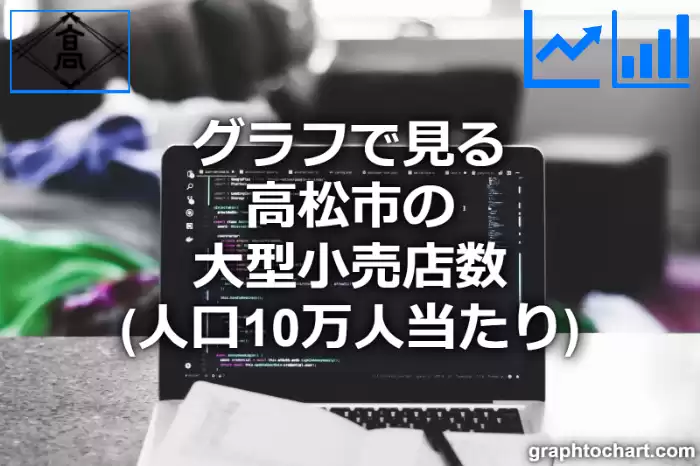 グラフで見る高松市の大型小売店数（人口10万人当たり）は多い？少い？(推移グラフと比較)