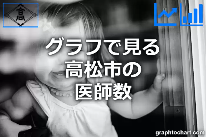 グラフで見る高松市の医師数は多い？少い？(推移グラフと比較)