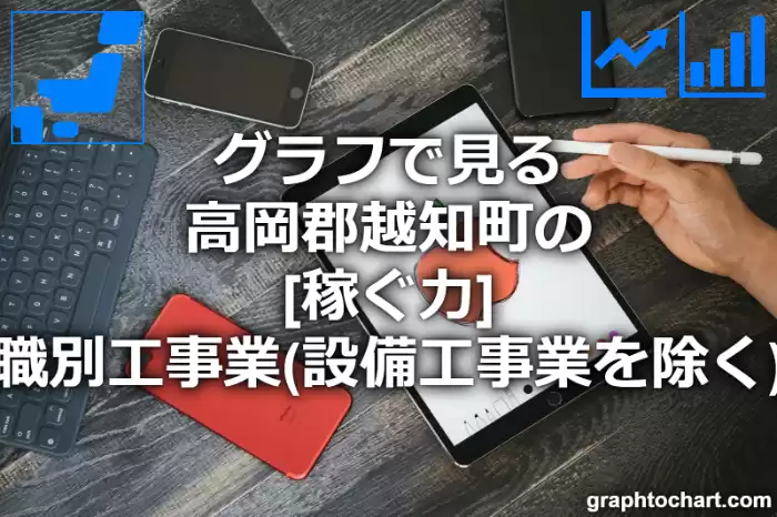 グラフで見る高岡郡越知町の職別工事業（設備工事業を除く）の「稼ぐ力」は高い？低い？(推移グラフと比較)