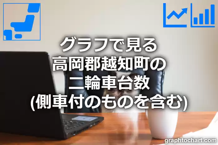 グラフで見る高岡郡越知町の二輪車台数（側車付のものを含む）は多い？少い？(推移グラフと比較)