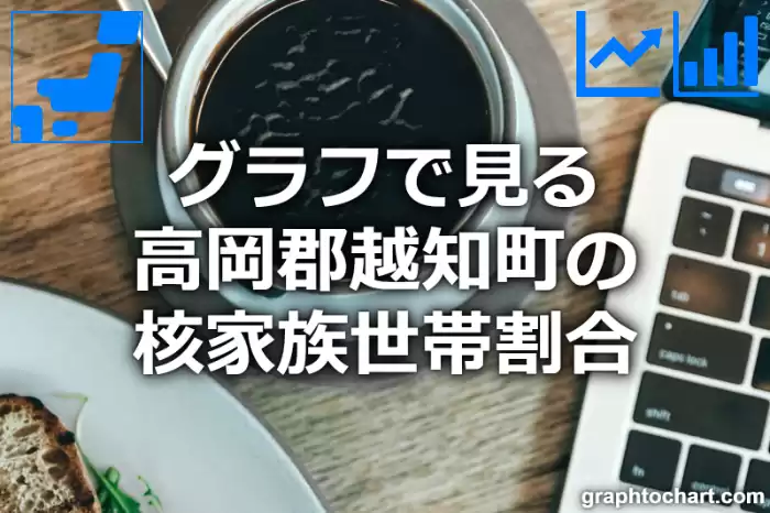 グラフで見る高岡郡越知町の核家族世帯割合は高い？低い？(推移グラフと比較)