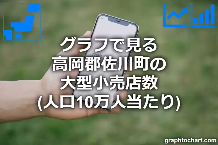 グラフで見る高岡郡佐川町の大型小売店数（人口10万人当たり）は多い？少い？(推移グラフと比較)