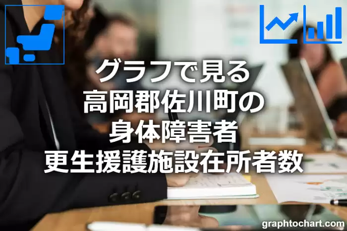 グラフで見る高岡郡佐川町の身体障害者更生援護施設在所者数は多い？少い？(推移グラフと比較)