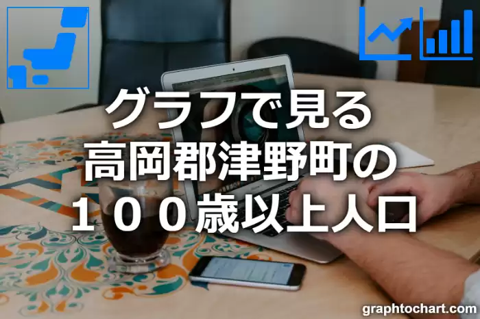 グラフで見る高岡郡津野町の１００歳以上人口は多い？少い？(推移グラフと比較)