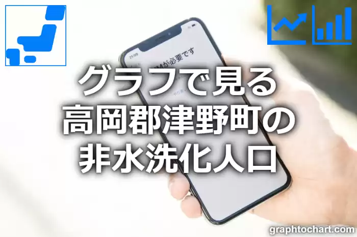 グラフで見る高岡郡津野町の非水洗化人口は多い？少い？(推移グラフと比較)