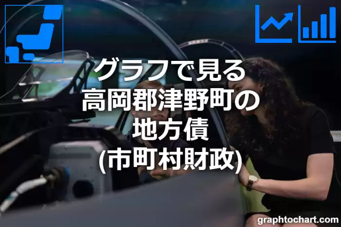 グラフで見る高岡郡津野町の地方債は高い？低い？(推移グラフと比較)