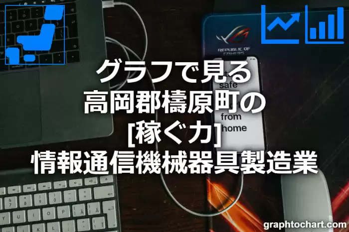 グラフで見る高岡郡檮原町の情報通信機械器具製造業の「稼ぐ力」は高い？低い？(推移グラフと比較)