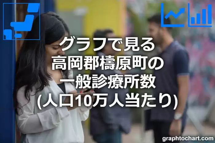 グラフで見る高岡郡檮原町の一般診療所数（人口10万人当たり）は多い？少い？(推移グラフと比較)