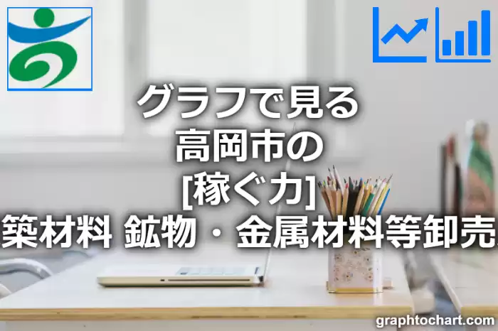 グラフで見る高岡市の建築材料，鉱物・金属材料等卸売業の「稼ぐ力」は高い？低い？(推移グラフと比較)