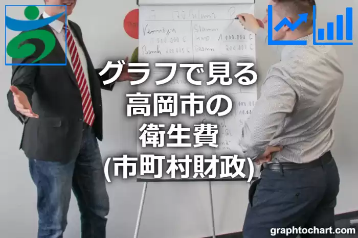 グラフで見る高岡市の衛生費は高い？低い？(推移グラフと比較)