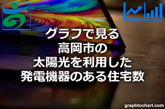 グラフで見る高岡市の太陽光を利用した発電機器のある住宅数は多い？少い？(推移グラフと比較)