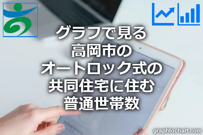 グラフで見る高岡市のオートロック式の共同住宅に住む普通世帯数は多い？少い？(推移グラフと比較)