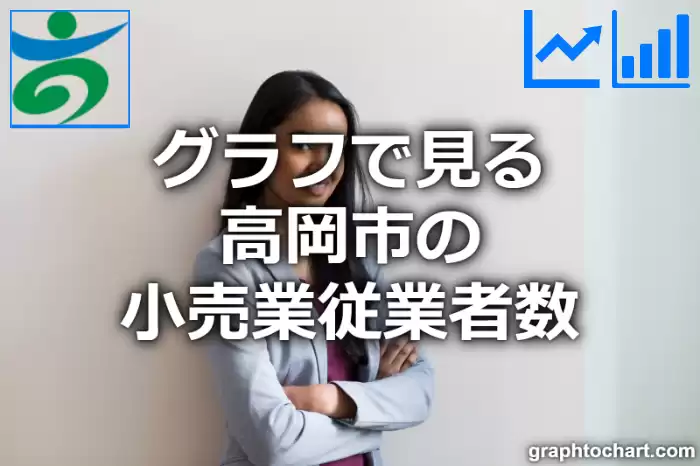 グラフで見る高岡市の小売業従業者数は多い？少い？(推移グラフと比較)