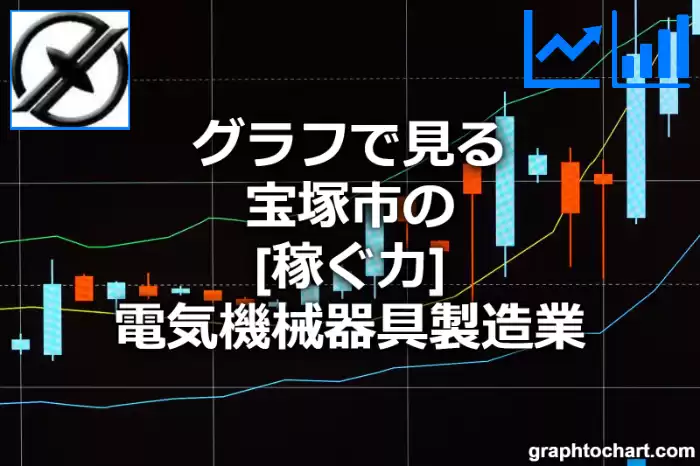 グラフで見る宝塚市の電気機械器具製造業の「稼ぐ力」は高い？低い？(推移グラフと比較)