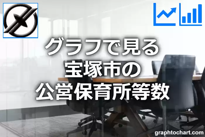 グラフで見る宝塚市の公営保育所等数は多い？少い？(推移グラフと比較)