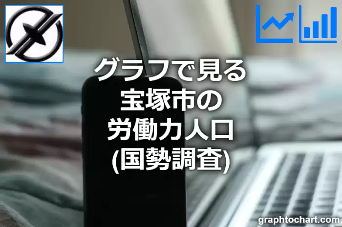 グラフで見る宝塚市の労働力人口は多い？少い？(推移グラフと比較)