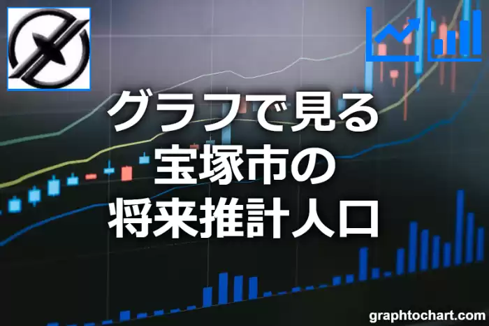 グラフで見る宝塚市の将来推計人口は多い？少い？(推移グラフと比較)