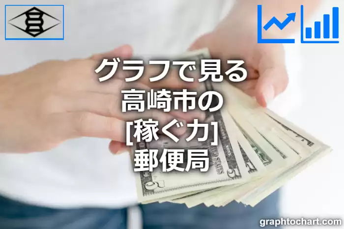グラフで見る高崎市の郵便局の「稼ぐ力」は高い？低い？(推移グラフと比較)