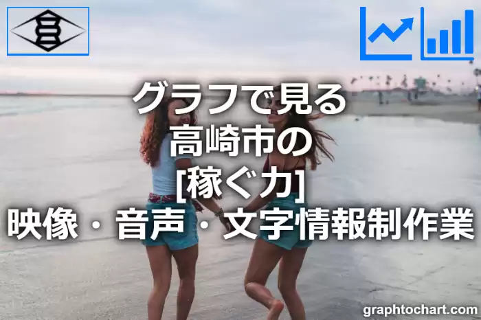 グラフで見る高崎市の映像・音声・文字情報制作業の「稼ぐ力」は高い？低い？(推移グラフと比較)