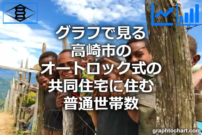 グラフで見る高崎市のオートロック式の共同住宅に住む普通世帯数は多い？少い？(推移グラフと比較)