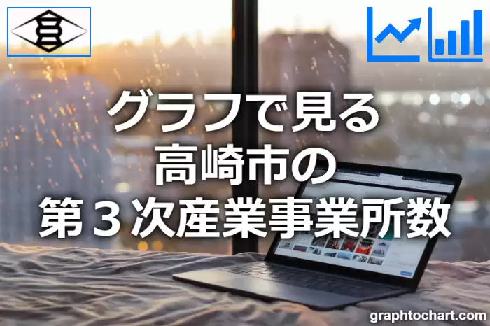 グラフで見る高崎市の第３次産業事業所数は多い？少い？(推移グラフと比較)