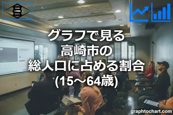 グラフで見る高崎市の生産年齢人口に占める割合（15～64歳）は高い？低い？(推移グラフと比較)