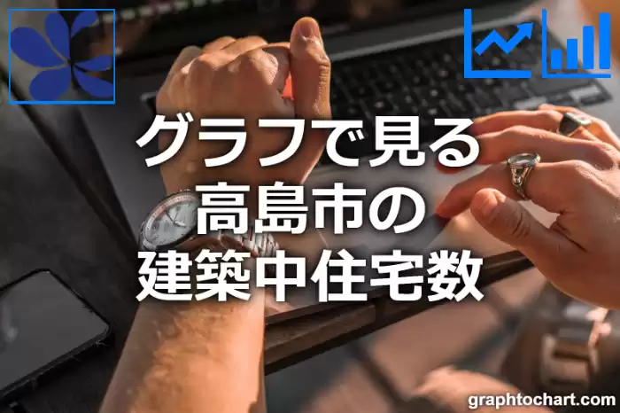 グラフで見る高島市の建築中住宅数は多い？少い？(推移グラフと比較)