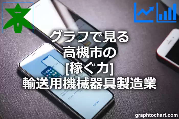 グラフで見る高槻市の輸送用機械器具製造業の「稼ぐ力」は高い？低い？(推移グラフと比較)