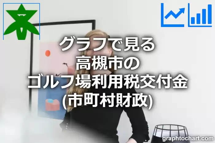 グラフで見る高槻市のゴルフ場利用税交付金は高い？低い？(推移グラフと比較)