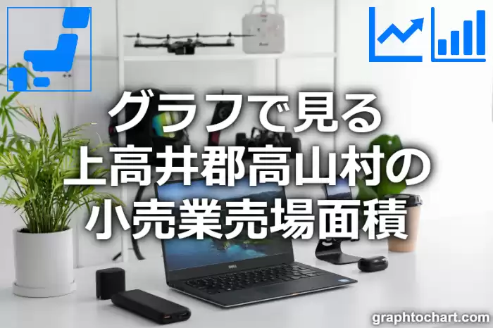 グラフで見る上高井郡高山村の小売業売場面積は広い？狭い？(推移グラフと比較)