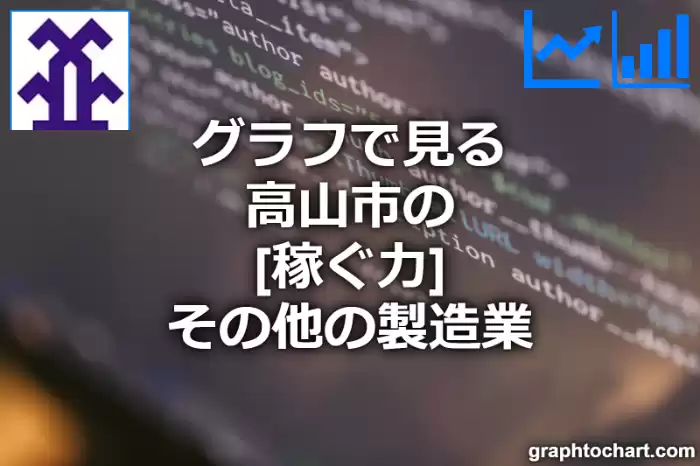 グラフで見る高山市のその他の製造業の「稼ぐ力」は高い？低い？(推移グラフと比較)