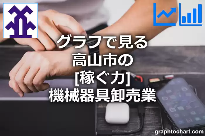 グラフで見る高山市の機械器具卸売業の「稼ぐ力」は高い？低い？(推移グラフと比較)